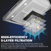 imageSunnyPoint Range Hood Replacement Filter  875quot x 105quot x 037quot Universal Aluminum Mesh and Charcoal Carbon Combo Filter Compatible with Broan Nutone 6105C 41F 97005687 and 97007696 Set of 1Set of 2