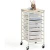 imageSunnyPoint Wooden Top Compact Rolling Storage 8 Drawers Organizer Mobile Utility Cart Under Desk Storage Cart with Caster Wheels Compact 8 Drawers BlackWhite