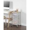 imageSunnyPoint Wooden Top Compact Rolling Storage 8 Drawers Organizer Mobile Utility Cart Under Desk Storage Cart with Caster Wheels Compact 8 Drawers BlackWhite